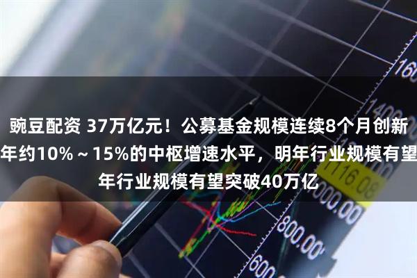 豌豆配资 37万亿元！公募基金规模连续8个月创新高 若延续近年约10%～15%的中枢增速水平，明年行业规模有望突破40万亿