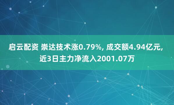 启云配资 崇达技术涨0.79%, 成交额4.94亿元, 近3日主力净流入2001.07万